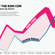 Illustration for article titled Women Didn't Abandon Rom-Coms, Roms-Coms Abandoned Women